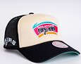 Kšiltovka Mitchell & Ness San Antonio Spurs Off White Trucker HWC Off White