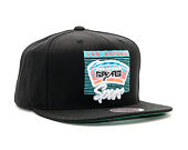 Kšiltovka Mitchell & Ness Easy Three Digital San Antonio Spurs Black Snapback