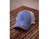 Dámská Kšiltovka New Era 9FORTY A-Frame Trucker Los Angeles Dodgers Essential Purple/White