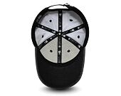 Kšiltovka New Era 9FORTY Retro Block Black
