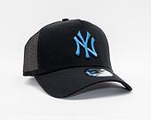 Kšiltovka New Era 9FORTY A-Frame Trucker MLB League Essential New York Yankees Snapback Black / DTL