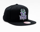 Kšiltovka Mitchell & Ness Milwaukee Bucks 6HSSS21HW051 WOOL SOLID Black