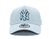 Kšiltovka New Era - MLB Tonal Outline 9FORTY A-Frame - NY Yankees - Blue / Navy