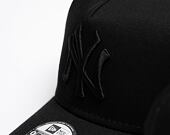 Kšiltovka New Era 9FORTY A-Frame Color New York Yankees Snapback Black