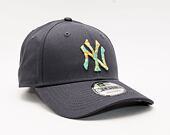 Kšiltovka New Era 9FORTY MLB Camo Infill New York Yankees Strapback Graphite