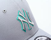 Kšiltovka New Era - MLB Team Outline 9FORTY - NY Yankees - Grey / Teal