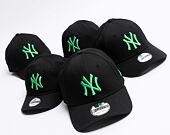 Kšiltovka New Era 9FORTY League Essential New York Yankees Strapback Black/Island Green