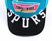 Kšiltovka Mitchell & Ness - San Antonio Spurs - Underarch Pro Snapback Hwc - Teal