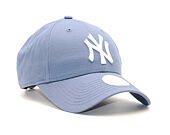 Dámská Kšiltovka New Era League Essential New York Yankees 9FORTY Slate Strapback