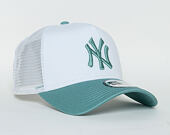 Kšiltovka New Era  League Essential New York Yankees 9FORTY A-FRAME TRUCKER  Optic White / Beach Kis