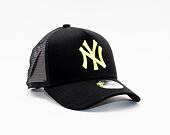 Dětská kšiltovka New Era 9FORTY MLB League Essential Trucker New York Yankees Snapback Black