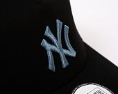 Kšiltovka New Era 9FORTY A-Frame MLB League Essential New York Yankees Black