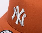 Kšiltovka New Era 9FORTY A-Frame MLB League Essential New York Yankees RDW