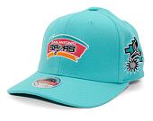 Kšiltovka Mitchell & Ness NBA Home Town Classic Red San Antonio Spurs Teal