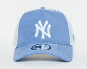 Kšiltovka New Era Oxford A Frame Trucker New York Yankees 9FORTY Sky/White Snapback