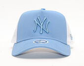 Dámská Kšiltovka New Era 9FORTY A-Frame Trucker New York Yankees Essential Sky Blue/White