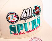 Kšiltovka Mitchell & Ness NBA Reframe Retro Snapback Hwc San Antonio Spurs Off White