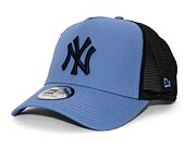 Kšiltovka New Era 9FORTY A-Frame Trucker MLB League Essential New York Yankees Copen Blue / Black