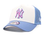 Kšiltovka New Era 9FORTY A-Frame Trucker MLB Style Activist New York Yankees Cooperstown Copen Blue 