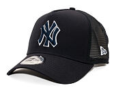 Kšiltovka New Era - MLB Outline 9FORTY Trucker - NY Yankees - Navy