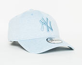 Kšiltovka New Era Jersey Brights New York Yankees 9FORTY Sky Blue Strapback