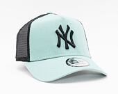Kšiltovka New Era 9FORTY A-Frame Trucker MLB League Essential New York Yankees Snapback SMO / Black