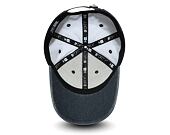 Kšiltovka New Era 9FORTY Retro Block Navy