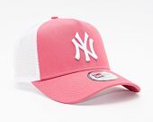 Kšiltovka New Era 9FORTY MLB League Essential New York Yankees